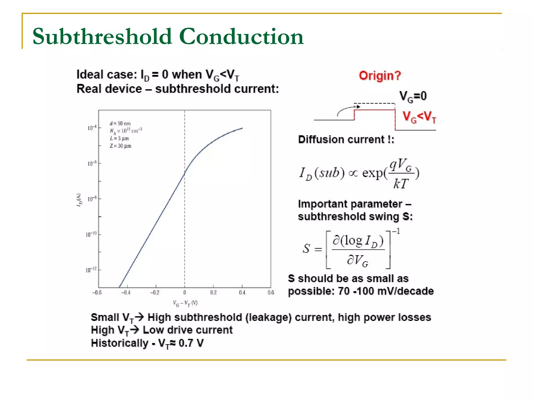 Subthreshold Conduction
 