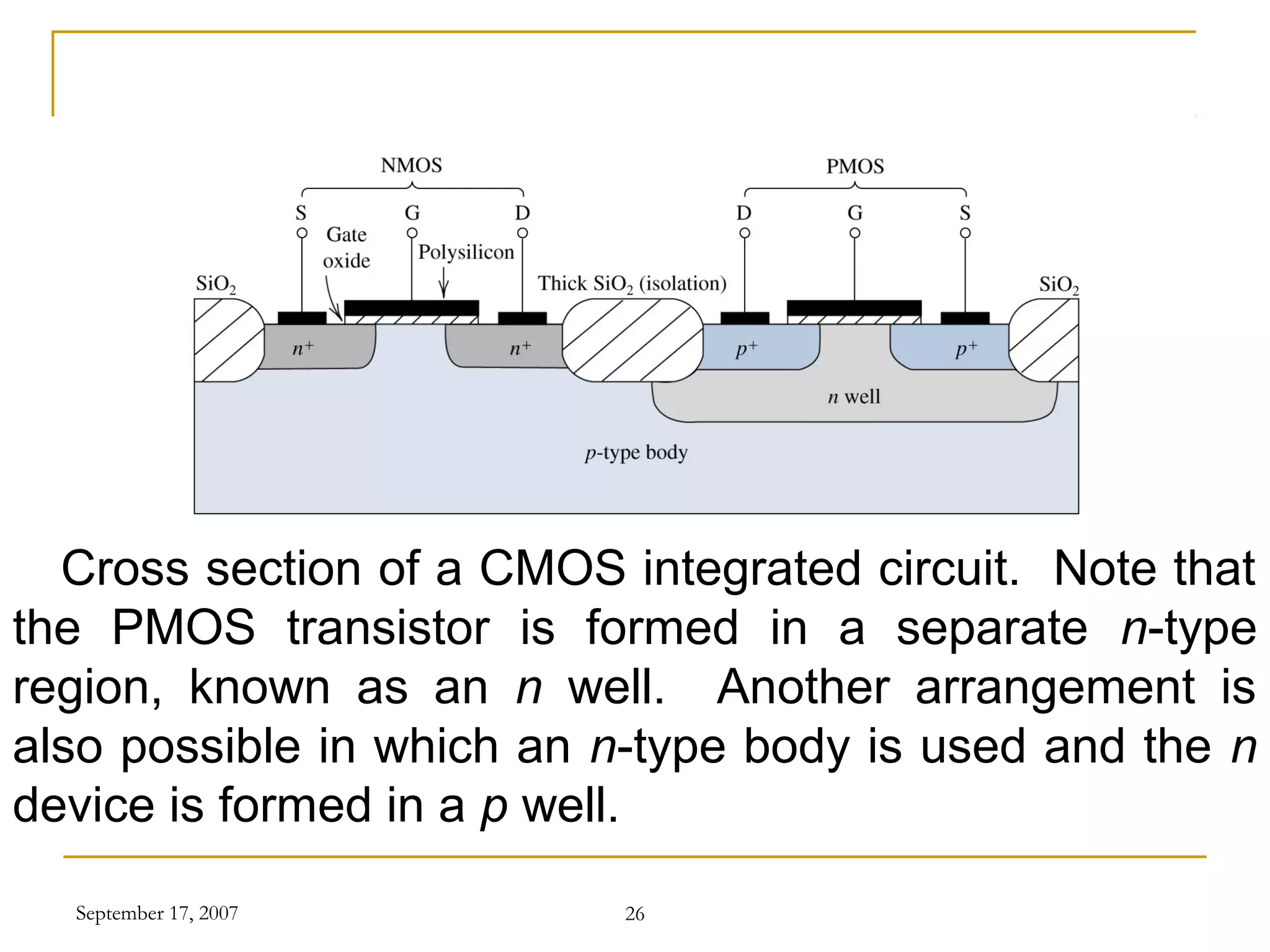 September 17, 2007 26
Cross section of a CMOS integrated circuit. Note that
the PMOS transistor is formed in a separate n-type
region, known as an n well. Another arrangement is
also possible in which an n-type body is used and the n
device is formed in a p well.
 
