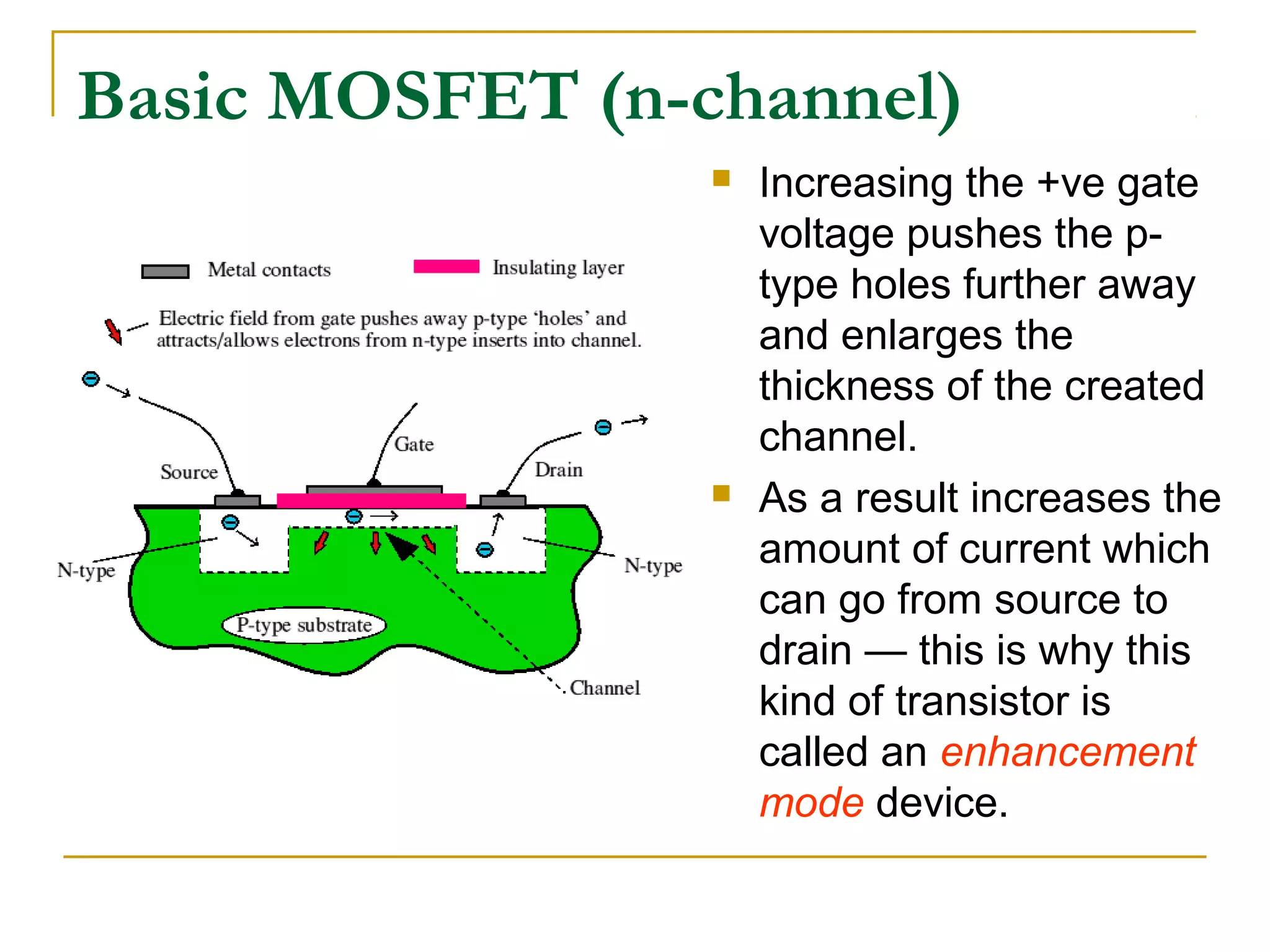 Basic MOSFET (n-channel)
 Increasing the +ve gate
voltage pushes the p-
type holes further away
and enlarges the
thickness of the created
channel.
 As a result increases the
amount of current which
can go from source to
drain — this is why this
kind of transistor is
called an enhancement
mode device.
 