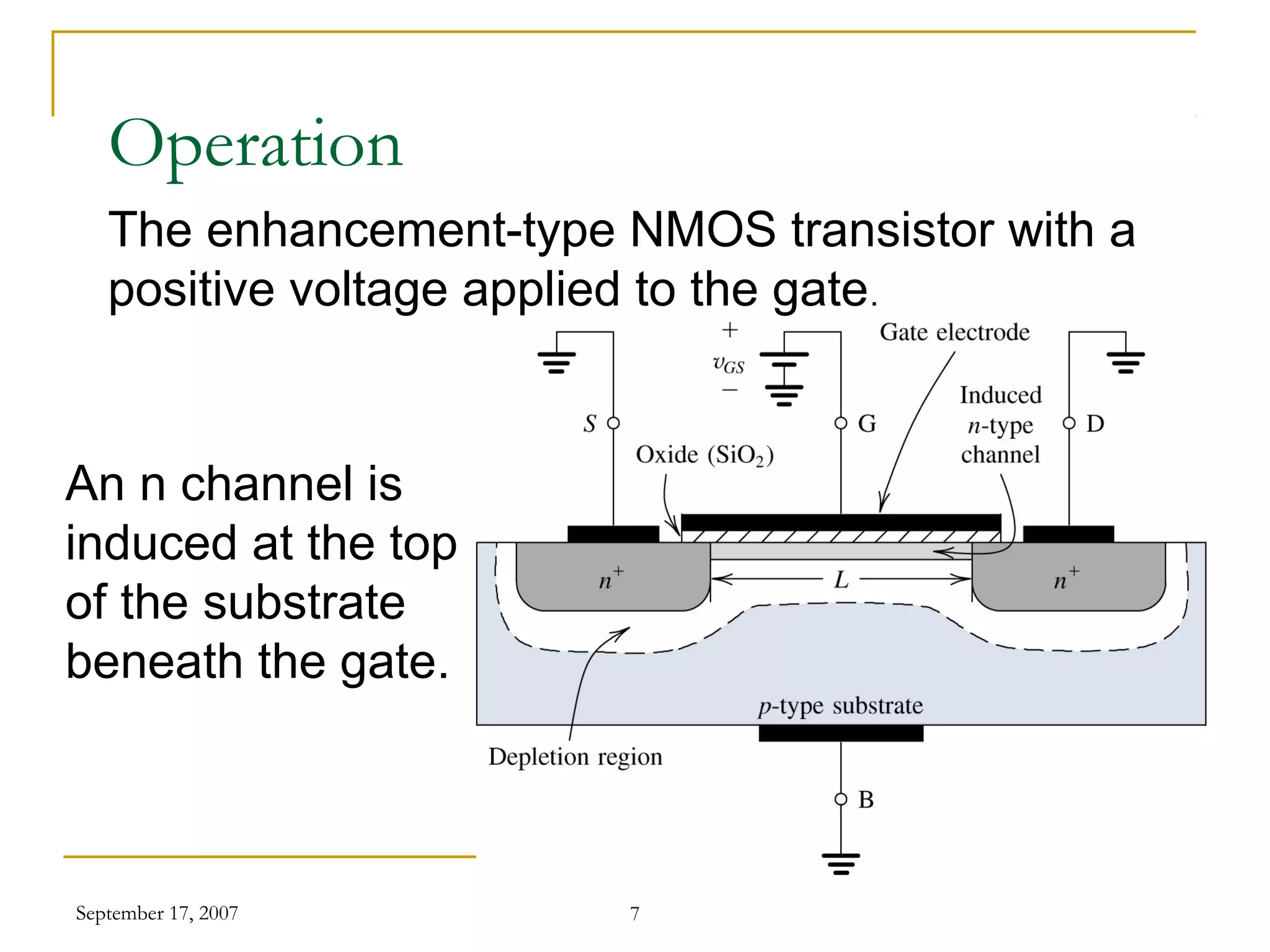 September 17, 2007 7
The enhancement-type NMOS transistor with a
positive voltage applied to the gate.
An n channel is
induced at the top
of the substrate
beneath the gate.
Operation
 