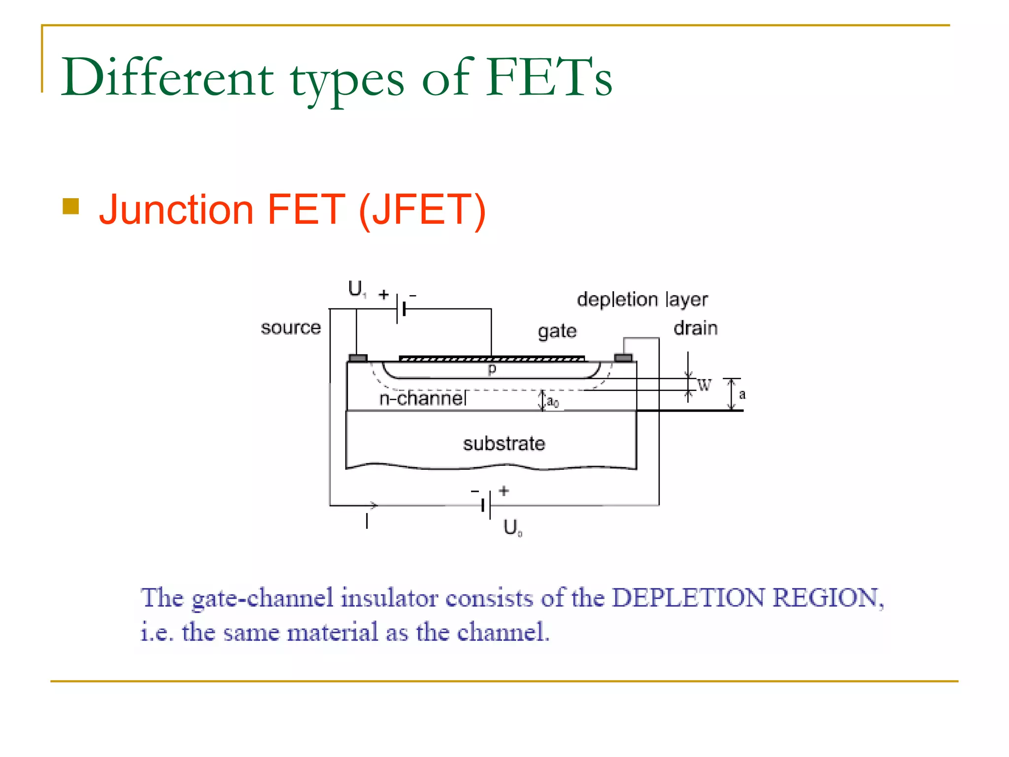 Metal Oxide Semiconductor Fet (Mosfet) | PPT