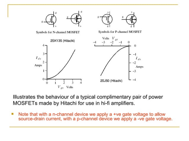 Metal Oxide Semiconductor Fet (Mosfet) | PPT | Consumer Electronics ...