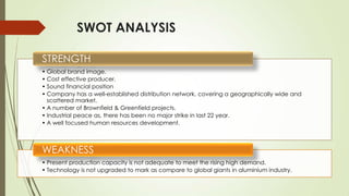 SWOT ANALYSIS
• Global brand image.
• Cost effective producer.
• Sound financial position
• Company has a well-established distribution network, covering a geographically wide and
scattered market.
• A number of Brownfield & Greenfield projects.
• Industrial peace as, there has been no major strike in last 22 year.
• A well focused human resources development.
STRENGTH
• Present production capacity is not adequate to meet the rising high demand.
• Technology is not upgraded to mark as compare to global giants in aluminium industry.
WEAKNESS
 