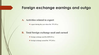 Foreign exchange earnings and outgo
A. Activities related to export
 export during the year where Rs. 7571.55 cr.
B. Total foreign exchange used and earned
 foreign exchange used Rs.18555.55 cr.
 foreign exchange earned Rs. 7572.30 cr.
 