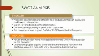 SWOT ANALYSIS
• Produces economical and efficient steel and power through backward
and forward integration.
• Caters to varied needs in the steel market.
• Continuously expanding its production capacities.
• The company shows a good CAGR of 25.37% over the last five years
STRENGTH
• Power and fuel costs have increased a lot in India which increases cost
for the company.
• Depreciating rupee against dollar creates translational risk when the
assets are valued in rupees to know consolidated performance.
WEAKNESS
 