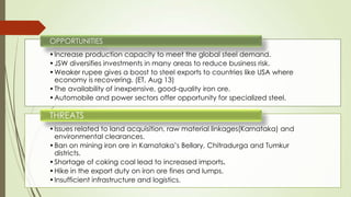 •Increase production capacity to meet the global steel demand.
•JSW diversifies investments in many areas to reduce business risk.
•Weaker rupee gives a boost to steel exports to countries like USA where
economy is recovering. (ET, Aug 13)
•The availability of inexpensive, good-quality iron ore.
•Automobile and power sectors offer opportunity for specialized steel.
OPPORTUNITIES
•Issues related to land acquisition, raw material linkages(Karnataka) and
environmental clearances.
•Ban on mining iron ore in Karnataka’s Bellary, Chitradurga and Tumkur
districts.
•Shortage of coking coal lead to increased imports.
•Hike in the export duty on iron ore fines and lumps.
•Insufficient infrastructure and logistics.
THREATS
 