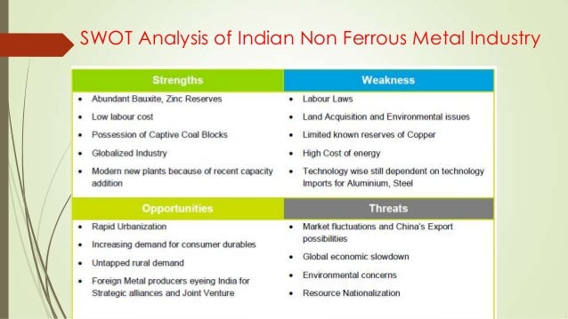 swot analysis of plastic industry Industry swot analysis: aquaculture opportunities and threats for different reason, increased debris in the water-some caused by the industry use of plastics . swot analysis of plastic industry Industry swot analysis: aquaculture opportunities and threats for different reason, increased debris in the water-some caused by the industry use of plastics .