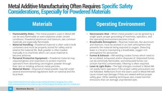 Metal Additive Manufacturing - Basics Zero to One - June 2018b | PDF