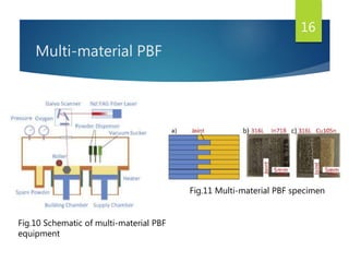 Multi-material PBF
16
Fig.11 Multi-material PBF specimen
Fig.10 Schematic of multi-material PBF
equipment
 