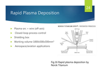 Rapid Plasma Deposition
 Plasma-arc + wire (off-axis)
 Closed-loop process control
 Shielding box
 Working volume 1000x500x300mm3
 Aerospace/aviation applications
24
Fig.16 Rapid plasma deposition by
Norsk Titanium
 