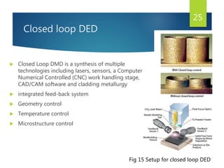 Closed loop DED
 Closed Loop DMD is a synthesis of multiple
technologies including lasers, sensors, a Computer
Numerical Controlled (CNC) work handling stage,
CAD/CAM software and cladding metallurgy
 integrated feed-back system
 Geometry control
 Temperature control
 Microstructure control
25
Fig 15 Setup for closed loop DED
 