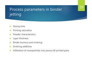 Process parameters in binder
jetting
 Drying time
 Printing saturation
 Powder characteristics
 Layer thickness
 Binder burnout and sintering
 Sintering additives
 Infiltration of nanoparticles into porous BJ printed parts
29
 
