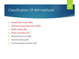 Classification Of AM methods
 Powder Bed Fusion (PBF)
 Directed Energy Deposition (DED)
 Binder Jetting (BJ)
 Sheet Lamination (SL)
 Material Extrusion (ME)
 Material Jetting (MJ)
 Vat Photopolymerization (VP)
4
 
