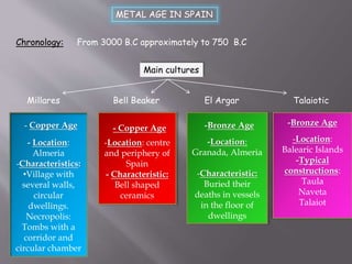 METAL AGE IN SPAIN
Chronology: From 3000 B.C approximately to 750 B.C
Main cultures
Millares Bell Beaker El Argar Talaiotic
- Location:
Almeria
-Characteristics:
•Village with
several walls,
circular
dwellings.
Necropolis:
Tombs with a
corridor and
circular chamber
- Copper Age
-Location: centre
and periphery of
Spain
- Characteristic:
Bell shaped
ceramics
-Location:
Granada, Almeria
-Characteristic:
Buried their
deaths in vessels
in the floor of
dwellings
-Location:
Balearic Islands
-Typical
constructions:
Taula
Naveta
Talaiot
- Copper Age -Bronze Age -Bronze Age
 