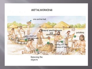 Mineral smelted again
and
 