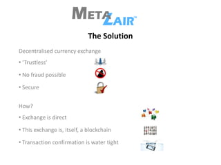 The Solution
Decentralised currency exchange
• ‘Trustless’
• No fraud possible
• Secure
How?
• Exchange is direct
• This exchange is, itself, a blockchain
• Transaction confirmation is water tight
 
