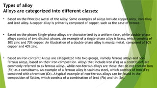 METAL ALLOY,POLYMER,COMPOSITES Automotive Technology | PPTX
