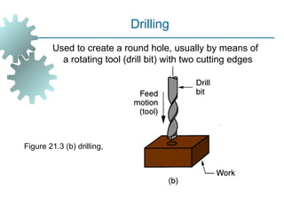 Forming Bit Machining metal and powder forming techniques 1.pptx