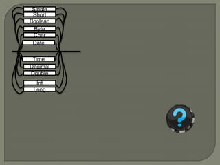 SingleShortBooleanByteCharDateTimeDecimalDoubleIntLong