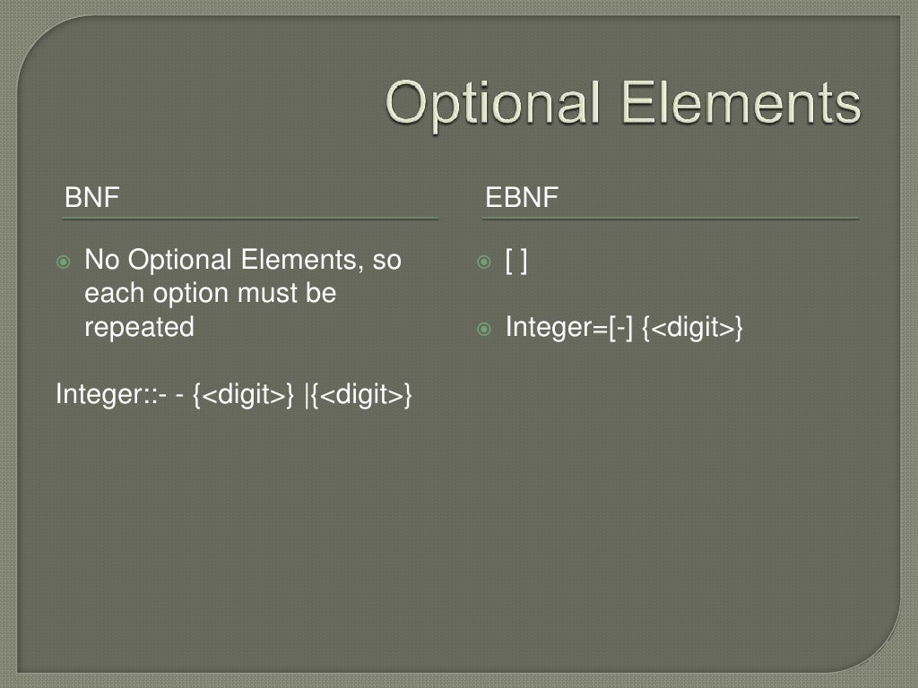 Meta Languages Bnf Ebnf Student Version