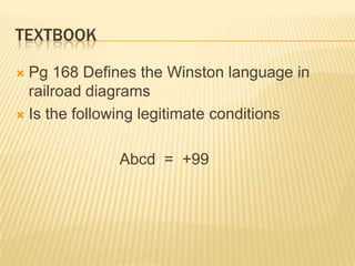 Textbook	Pg 168 Defines the Winston language in railroad diagramsIs the following legitimate conditionsAbcd  =  +99