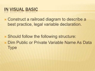 In Visual Basic	Construct a railroad diagram to describe a best practice, legal variable declaration. Should follow the following structure: Dim Public or Private Variable Name As Data Type