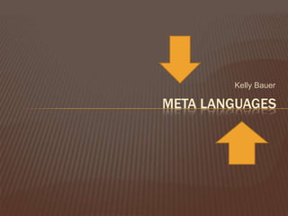 Kelly Bauer Meta Languages 