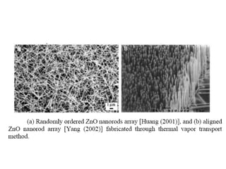 Metal ano particles and rods for biosensors | PPTX