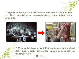 Biçimlendirilen metal ambalajlar dolum tesislerinde doldurulduktan ve ikincil ambalajlamada renklendirildikten sonra tekrar satışa sunulurlar. Metal ambalajlarımızın geri dönüşümünden sadece ambalaj değil; bisiklet, araba parçası, çöp kutuları ve daha pek çok malzeme üretilir. www.atikyonetim.com/evsel/ 