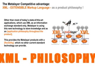 The Metalayer Competitive advantage:   XML - EXTENSIBLE Markup Language -  as a product philosophy ! Other than most of today’s state-of-the-art applications, which use XML as an Information exchange standard only, Metalayer is using this new technology to store knowledge and as an  [application philosophy throughout the product].   This provides the Metalayer products with a  [flexibility],  which no other current standard technology can provide. XML - PHILOSOPHY XML - PHILOSOPHY XML - PHILOSOPHY XML - PHILOSOPHY XML XML 