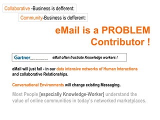 eMail is a PROBLEM Contributor ! Most People  [especially Knowledge-Worker]  understand the  value of online communities in today’s networked marketplaces.  eMail will just fail - in our  data intensive networks of Human Interactions and collaborative Relationships.    Conversational Environments  will change existing Messaging.  Collaborative  -Business is defferent: Community -Business is defferent: eMail often frustrate Knowledge workers ! 
