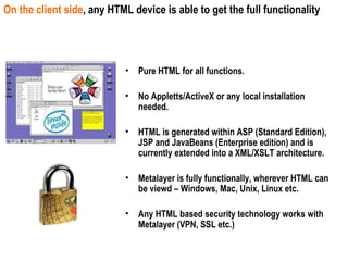 On the client side , any HTML device is able to get the full functionality Pure HTML for all functions. No Appletts/ActiveX or any local installation needed. HTML is generated within ASP (Standard Edition), JSP and JavaBeans (Enterprise edition) and is currently extended into a XML/XSLT architecture. Metalayer is fully functionally, wherever HTML can be viewd – Windows, Mac, Unix, Linux etc. Any HTML based security technology works with Metalayer (VPN, SSL etc.) 