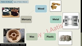 MANUFACTURING ENGINEERING - CASTING
Pattern & Mould Types of Pattern Material
Wood
Metal
Plastic
Wax
Mercury
 