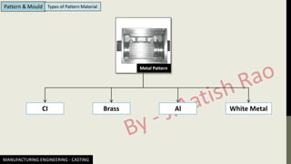 MANUFACTURING ENGINEERING - CASTING
Pattern & Mould Types of Pattern Material
Metal Pattern
CI Brass Al White Metal
 