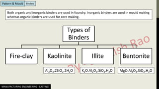 MANUFACTURING ENGINEERING - CASTING
Pattern & Mould Binders
Both organic and inorganic binders are used in foundry. Inorganic binders are used in mould making
whereas organic binders are used for core making.
Types of
Binders
Fire-clay Kaolinite Illite Bentonite
Al2O3.2SiO2.2H2O K2O.Al2O3.SiO2.H2O MgO.Al2O3.SiO2.H2O
 