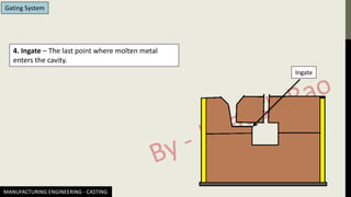 MANUFACTURING ENGINEERING - CASTING
Gating System
4. Ingate – The last point where molten metal
enters the cavity.
Ingate
 