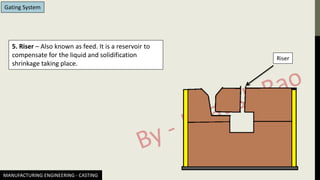 MANUFACTURING ENGINEERING - CASTING
Gating System
5. Riser – Also known as feed. It is a reservoir to
compensate for the liquid and solidification
shrinkage taking place.
Riser
 