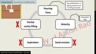 MANUFACTURING ENGINEERING - CASTING
Gating System Characteristics of GATING system
Pouring
Time
Velocity
Sand erosion
Aspiration
Partial
cavity filling
No solidification in
gating system prior
to filling of cavity.
Should be
high
 