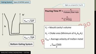 MANUFACTURING ENGINEERING - CASTING
Gating System Types of GATING system
Bottom Gating System
Pouring Time PT =
𝑽𝒄
𝑽𝒐𝒍𝒖𝒎𝒆 𝒇𝒍𝒐𝒘 𝒓𝒂𝒕𝒆
=
𝑽𝒄
𝑨𝒄
𝑿 𝑽𝒂𝒗𝒈
Vc = Mould cavity’s volume
Ac = Choke area (Minimum of AS,AR,AI)
Vavg = Average velocity of molten metal
=
𝑽𝒎𝒂𝒙
+𝑽𝒎𝒊𝒏
𝟐
h
h’
Vmax = 𝟐𝒈𝒉
Vmin = 𝟐𝒈𝒉′
Higher as compared to Top GS
 