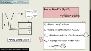 MANUFACTURING ENGINEERING - CASTING
Gating System Types of GATING system
Parting Gating System
Pouring Time PT = PT1 +PT2
=
𝑽𝒄𝟏
𝑨𝒄
𝑿 𝑽𝒎𝒂𝒙
+
𝑽𝒄𝟐
𝑨𝒄
𝑿 𝑽𝒂𝒗𝒈
Vc = Mould cavity’s volume
Ac = Choke area (Minimum of AS,AR,AI)
Vmax = Maximum velocity of molten metal
Vavg = Average velocity of molten metal
=
𝑽𝒎𝒂𝒙
+𝑽𝒎𝒊𝒏
𝟐
h
h’
1
2
2
1
Vmax = 2𝑔ℎ
Vmin = 2𝑔ℎ′
 