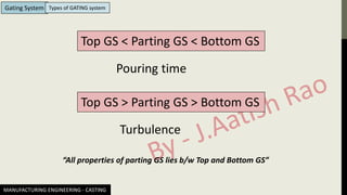 MANUFACTURING ENGINEERING - CASTING
Gating System Types of GATING system
Top GS < Parting GS < Bottom GS
Pouring time
Top GS > Parting GS > Bottom GS
Turbulence
“All properties of parting GS lies b/w Top and Bottom GS”
 