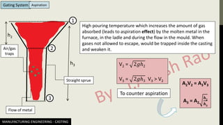 MANUFACTURING ENGINEERING - CASTING
Gating System Aspiration
High pouring temperature which increases the amount of gas
absorbed (leads to aspiration effect) by the molten metal in the
furnace, in the ladle and during the flow in the mould. When
gases not allowed to escape, would be trapped inside the casting
and weaken it.
Straight sprue
Flow of metal
Air/gas
traps
1
2
3
h3
h2
V2 = 2𝑔ℎ2
V3 = 2𝑔ℎ3 V3 > V2
To counter aspiration
A2V2 = A3V3
A3 = A2
𝒉𝟐
𝒉𝟑
 
