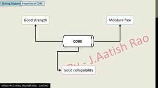 MANUFACTURING ENGINEERING - CASTING
Gating System Properties of CORE
CORE
Good strength Moisture free
Good collapsibility
 