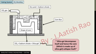 MANUFACTURING ENGINEERING - CASTING
Gating System CO2 Moulding
CO2 gas
Shape of core
CO2 + Sodium silicate = Silica gel
“ Silica gel decomposes
itself and hence the core
(Which is made up of
silica gel) collapse itself.”
Dry sand + Sodium silicate
Core Box
 