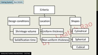 MANUFACTURING ENGINEERING - CASTING
Gating System Riser DESIGN
Criteria
Design conditions
Shrinkage volume
Solidification time
Location
Uniform thickness
Non-uniform thickness
Shapes
Cylindrical
Spherical
Cubical
 
