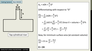 MANUFACTURING ENGINEERING - CASTING
Gating System Riser DESIGN
D
h
Top cylindrical riser
AS = πDh +
π
4
D2
Differentiating with respect to “D”
𝑑𝐴𝑆
𝑑𝐷
=
𝑑
𝑑𝐷
(πDh +
π
4
D2)
=
𝑑
𝑑𝐷
(πD X
4𝑉
π𝐷2 +
π
4
D2) Since V = volume =
π
4
D2h
=
𝑑
𝑑𝐷
(
4𝑉
𝐷
+
π
4
D2) = -
4𝑉
𝐷2 +
π 𝐷
2
Now, for minimum surface area (at constant volume)
𝑑𝐴𝑆
𝑑𝐷
= 0 i.e.
4𝑉
𝐷2 =
π 𝐷
2
D = 2H
 
