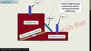 MANUFACTURING ENGINEERING - CASTING
Gating System CHILLS
Riser 1
Riser 2
CHILLS
Solidifies first
Solidifies second
A plate of high thermal
conductivity used for
achieving directional
solidification.
 