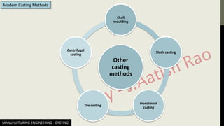 MANUFACTURING ENGINEERING - CASTING
Modern Casting Methods
Other
casting
methods
Shell
moulding
Slush casting
Investment
casting
Die casting
Centrifugal
casting
 