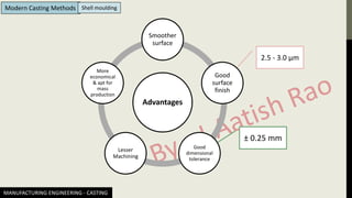 MANUFACTURING ENGINEERING - CASTING
Modern Casting Methods Shell moulding
Advantages
Smoother
surface
Good
surface
finish
Good
dimensional
tolerance
Lesser
Machining
More
economical
& apt for
mass
production
2.5 - 3.0 µm
± 0.25 mm
 