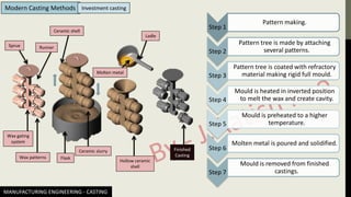 MANUFACTURING ENGINEERING - CASTING
Modern Casting Methods Investment casting
Sprue Runner
Wax gating
system
Wax patterns
Ceramic shell
Flask
Ceramic slurry
Molten metal
Ladle
Hollow ceramic
shell
Finished
Casting
Step 1
Pattern making.
Step 2
Pattern tree is made by attaching
several patterns.
Step 3
Pattern tree is coated with refractory
material making rigid full mould.
Step 4
Mould is heated in inverted position
to melt the wax and create cavity.
Step 5
Mould is preheated to a higher
temperature.
Step 6
Molten metal is poured and solidified.
Step 7
Mould is removed from finished
castings.
 